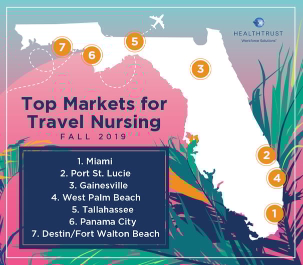 HWS_TopMarkets_TravelNursing_Florida_Opt2
